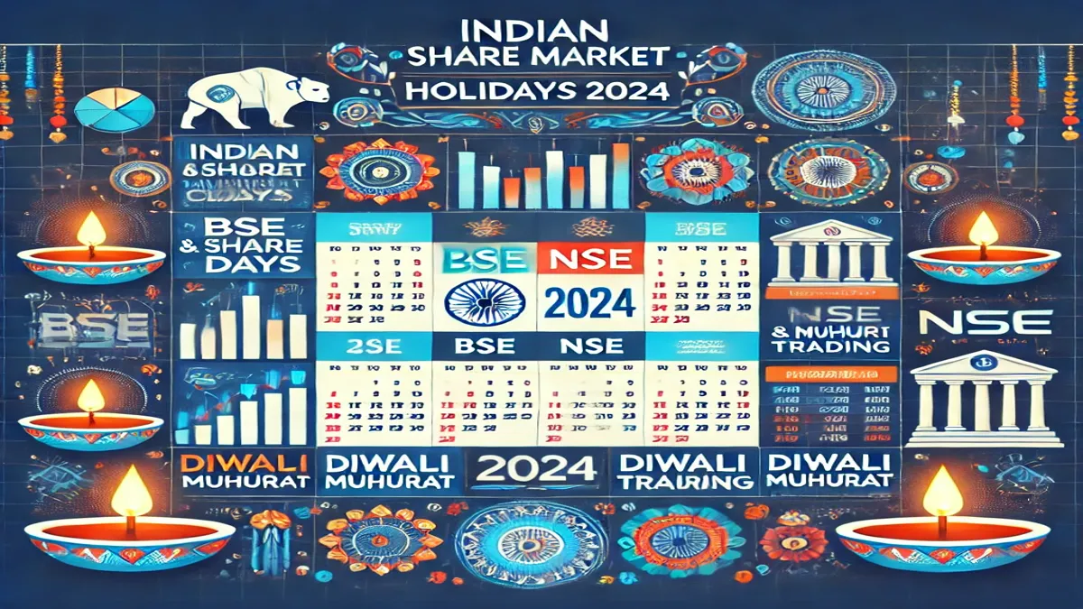 Indian Share Market Holidays 2024 Key Dates to Know for Trading in India